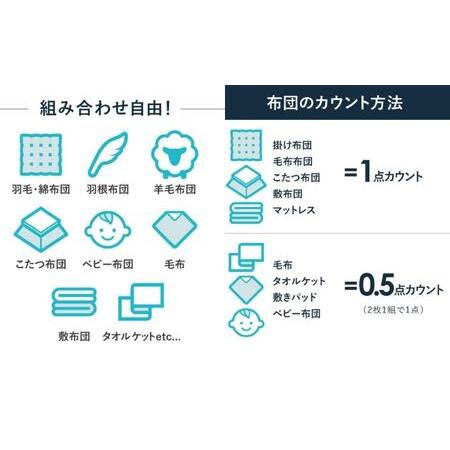 ふるさと納税 布団丸洗いクリーニング（１点パック）保管なし 布団の丸洗いで快適な睡眠を  新潟県糸魚川市｜furunavi｜02