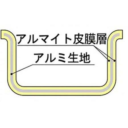 ふるさと納税 鍋 ガス火用 プロセレクト 外輪鍋 39cm 両手鍋 蓋 蓋付き アルミ鍋 アルマイト加工 北陸アルミ 北陸アルミニウム 日本製 調理器具 .. 富山県高岡市_1