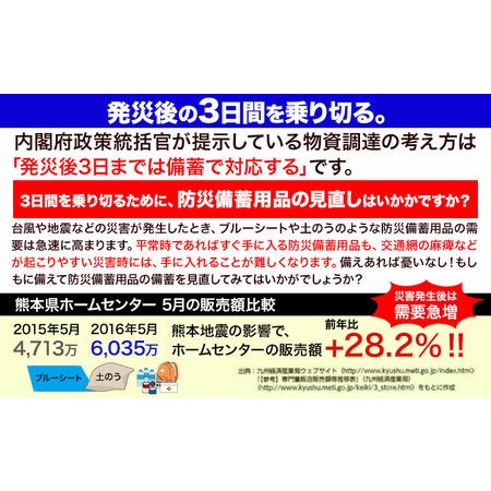 ふるさと納税 エコフレンドシート ブルーシート 1.8ｍ×1.8ｍ 防災備蓄用品 防災用品 災害 アウトドア ターピーエコフレンドシート 株式会社.. 岡山県笠岡市｜furunavi｜02