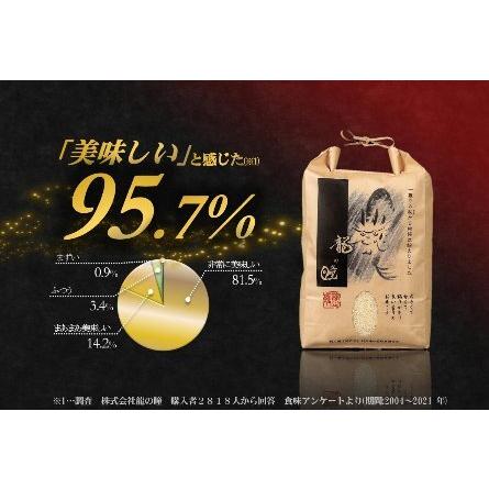 美品 ふるさと納税 新米【2023年産米】【定期便】3kg×6回 飛騨産・龍の瞳（いのちの壱）株式会社龍の瞳直送 精米 お米【14-51】 岐阜県下呂市 【1291987080】(45500円)