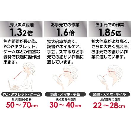 ふるさと納税 ハズキルーペ【コンパクト・クリアレンズ】1.85倍率 紫 [0307] 千葉県印西市｜furunavi｜02