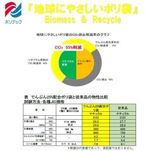 ふるさと納税　でんぷんを25%配合した地球にやさしいポリ袋　20L　1ケース　愛媛県大洲市　半透明（1冊10枚入）60冊入