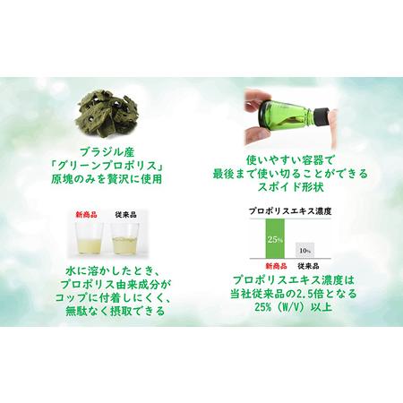 ふるさと納税 プロポリスエキス 10ml・国産はちみつ3本入り セット 天然 蜂蜜 ハチミツ 加工食品 フラボノイド 桂皮酸誘導体 百花蜜 アカシア.. 岐阜県安八町の画像