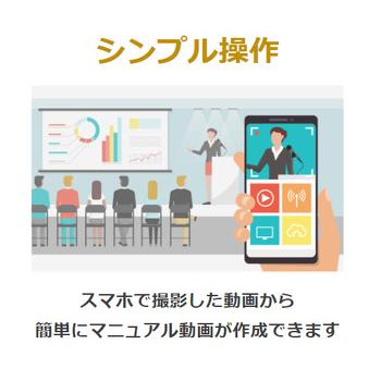 ふるさと納税 ＜多言語対応！AI翻訳付きマニュアル作成ソフト＞「Wi COURSE」〜３か月分利用ライセンス〜 愛知県津島市 ふるさと納税 ＜多言語対応！AI翻訳付きマニュアル作成ソフト＞「Wi COURSE」〜３か月分利用ライセンス〜 愛知県津島市