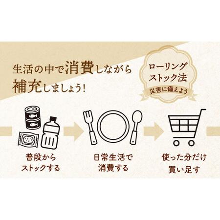 ふるさと納税 【全5回定期便】 無洗米 月替わり 食べ比べ 計25kg こしひかり 長崎つや姫 なつほのか ひのひかり にこまる 長崎市/深堀米穀店[LEW.. 長崎県長崎市｜furunavi｜04