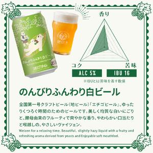 ふるさと納税 【定期便2ヶ月】エチゴビール【1ヶ月目】こしひかり越後ビール350ml缶×12本【2ヶ月目】のんびりふんわり白ビール350ml缶.. 新潟県新潟市｜furunavi｜05