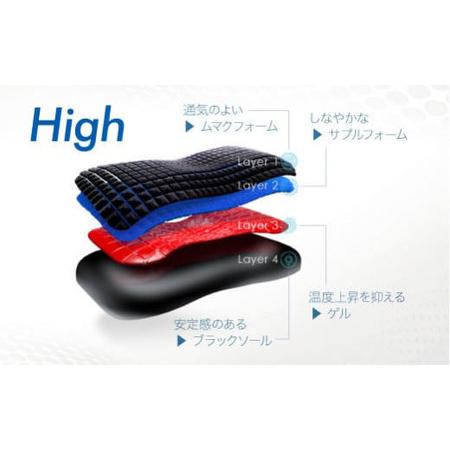 ふるさと納税 枕 西川 nishikawa AiR エアー 4DX ピロー 高め ロイヤル 