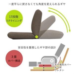 ふるさと納税 産学連携 コンパクト座椅子3 ベージュ_雑貨・日用品 椅子・チェア・ソファ 家具・インテリア _【1418907】 埼玉県坂戸市の画像