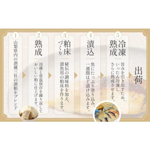 ふるさと納税 漬魚（味噌・粕等） 粕漬け 山梨県 甲斐市 銀だら・銀さけの粕漬セット 計10切 銀だら5切・銀さけ5切 粕漬け 魚 漬魚 銀だら 銀鱈 鮭 銀鮭 おか…_4