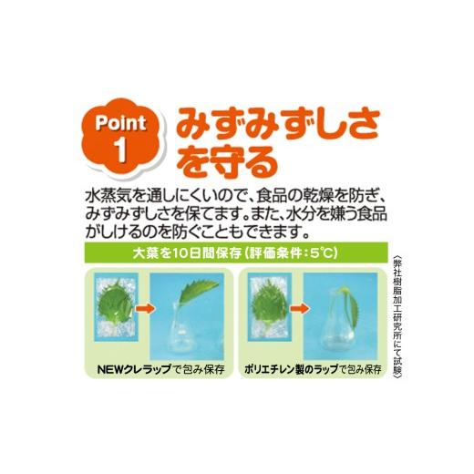 ふるさと納税 食器・グラス 福島県 いわき市 NEW クレラップ レギュラー50m（30本） AP001｜日用品 ラップ 消耗品 雑貨 調理 ギフト 粗品 クレハ 防災 引っ越…の画像