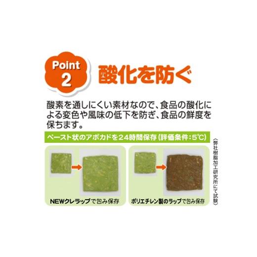ふるさと納税 食器・グラス 福島県 いわき市 NEW クレラップ レギュラー50m（30本） AP001｜日用品 ラップ 消耗品 雑貨 調理 ギフト 粗品 クレハ 防災 引っ越…の画像