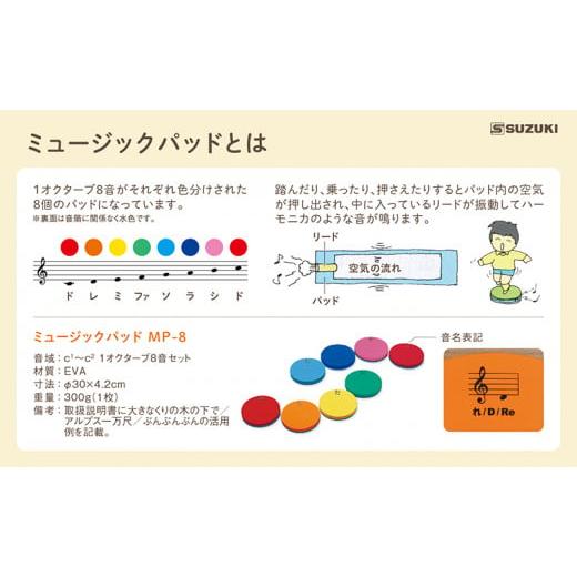 ふるさと納税 雑貨・日用品 玩具 静岡県 浜松市 乗って、押さえて、全身で楽しもう ミュージックパッド MP-8 No.5786-1795の画像