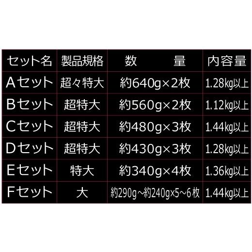 ふるさと納税 島根県 浜田市 干さない干物極上のどぐろ Eセット 魚介類 魚貝類 干物 干もの 一夜干し 御中元 御歳暮 ギフト 新鮮 厳選 海鮮 個包装 【721】｜furusatochoice｜06