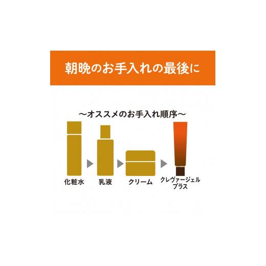 ふるさと納税 化粧水・乳液 美容液・クリーム 千葉県 松戸市 ナチュラル100 クレヴァージェルプラス 28g_5