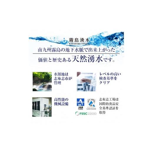 ふるさと納税 鹿児島県 志布志市 a5−０９７　志布志の自然水　非常災害備蓄用｜furusatochoice｜03