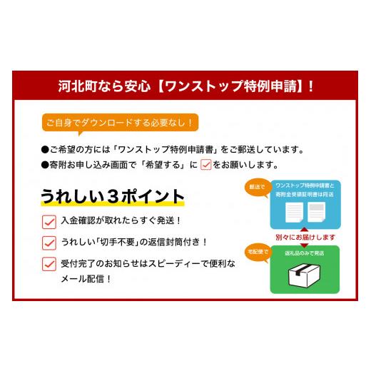 ふるさと納税 生息地のお買い上げ券 円錐小体県 河北町 河北町アンテナショップ（かほくらし）で使える商いもの券