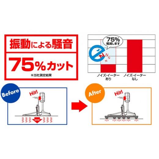 ふるさと納税 雑貨・日用品 静岡県 浜松市  Roland ドラム防振マット NE-100B No.5786-2519の画像