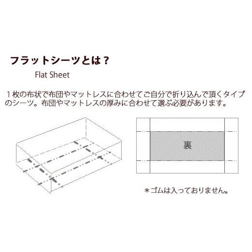 ふるさと納税 タオル・寝具 奈良県 桜井市 HE-2. 上質な肌ざわり ベッド用リネンフラットシーツ　ダブルサイズ　ホワイト ホワイト_2