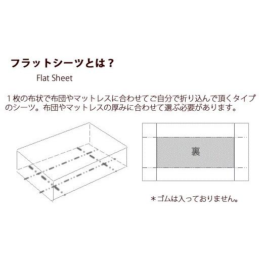 ふるさと納税 タオル・寝具 奈良県 桜井市 HE-2. 上質な肌ざわり ベッド用リネンフラットシーツ　ダブルサイズ　ナチュラルシャンブレー ナチュラルシャンブレ…_2