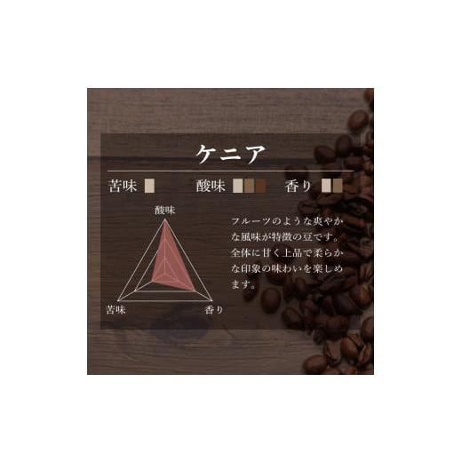 ふるさと納税 コーヒー コーヒー豆 山梨県 都留市 山梨県 都留市 煎りたて自家焙煎珈琲豆 豆のまま ５種類の詰め合わせ バンカム・ツル ｜煎りたて コーヒー …_8