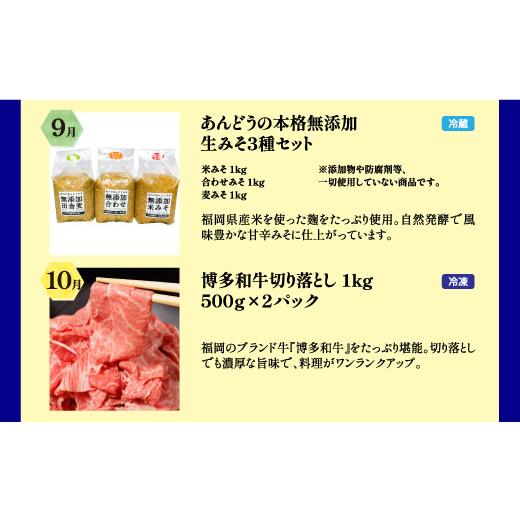 ふるさと納税 福岡県 川崎町 【川崎町 満喫 定期便】お肉やカレー 、八女茶に米や味噌 など超魅力的｜furusatochoice｜08