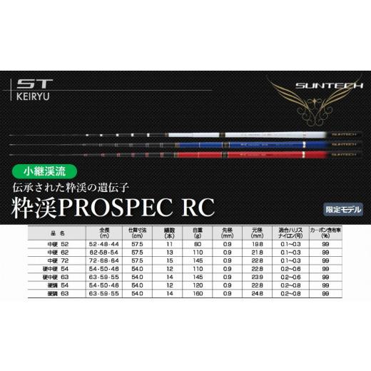 ふるさと納税 フィッシング ロッド・竿 兵庫県 西脇市 日本製・渓流竿限定モデル 粋渓 PROSPEC 硬調 RC 54(103-4) 粋渓 PROSPEC 硬調 RC54(103,000円)