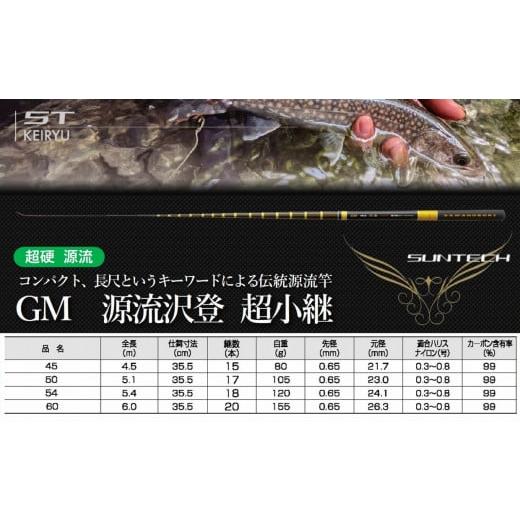ふるさと納税 フィッシング ロッド・竿 兵庫県 西脇市 日本製・渓流竿 GM 源流沢登 超小継 54(121-1) GM 源流沢登 超小継 54(121,000円)