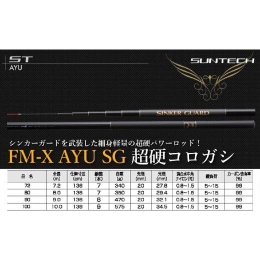 ふるさと納税 フィッシング ロッド・竿 兵庫県 西脇市 日本製・鮎竿 FM-X AYU SG 超硬コロガシ 72(147-2) FM-X AYU SG超硬コロガシ72(147,000円)