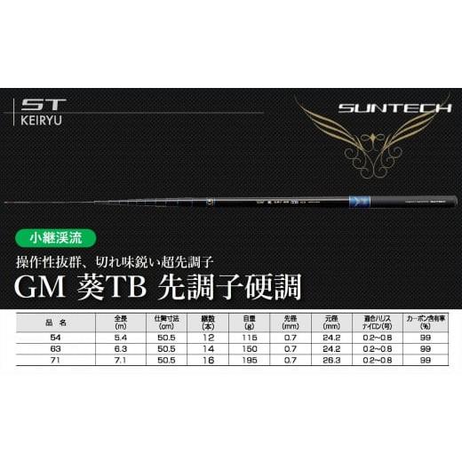 ふるさと納税 フィッシング ロッド・竿 兵庫県 西脇市 日本製・渓流竿 GM 葵 TB 先調子硬調 71 サンテック SUNTECH 釣り具 釣竿(154-3) GM 葵 TB 先調子硬…