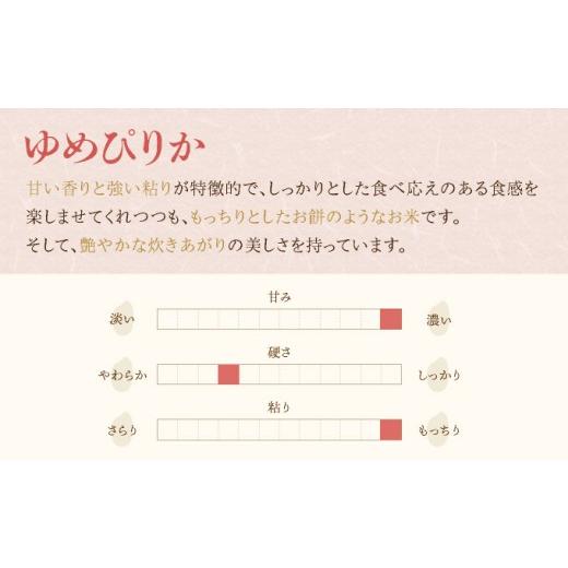 ふるさと納税 米 ゆめぴりか 北海道 妹背牛町 令和8年産 妹背牛産 北彩香 ゆめぴりかvsプレミアムななつぼし 特Ａ食べ比べ 白米20kg〈一括〉2026年10月発送 一…_4
