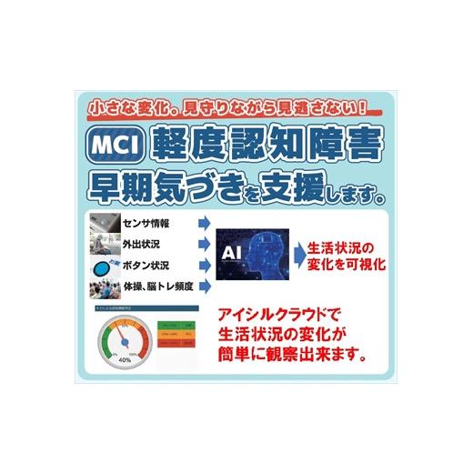 ふるさと納税 丹波市 高齢者見守り・認知症早期の気づき支援サービス ふるさと納税高齢者見守り 認知機能低下の早期の気づき