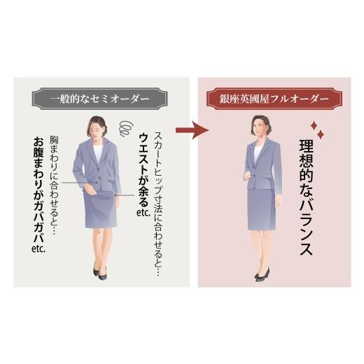 ふるさと納税 服 女 埼玉県 北本市 銀座英國屋 レディースオーダースーツ 3年有効 仕立て補助券 6万円分 プレゼント用包装 | 英國屋 英国屋 スーツ オーダース…の画像