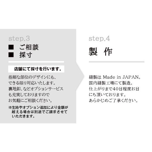 ふるさと納税 服 男 福岡県 嘉麻市 イージーオーダースーツお仕立券 30,000円分 紳士服 ジャケットの画像