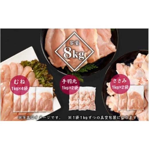ふるさと納税 鶏肉 ムネ 宮崎県 新富町 宮崎県産[若鶏]ムネ・ササミ・手羽元 合計8kg 90日以内発送