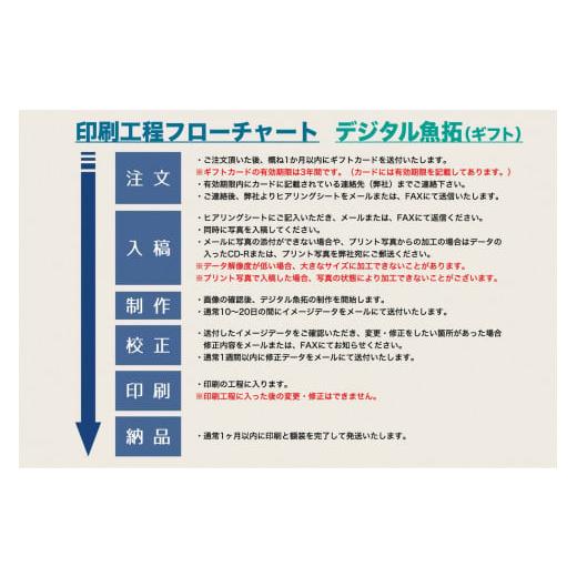 ふるさと納税 イベントやチケット等 福岡県 行橋市 CM-024 B2・デジタル魚拓ギフトカード メモリアルフィッシュを釣れたてのままに。の画像