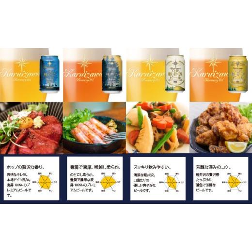 ふるさと納税 ビール 地ビール 長野県 佐久市  12ヶ月定期便 クラフトビール THE軽井沢ビール 8種 24缶 飲み比べセット 地ビール ビール 軽井沢ブルワリー 350…_3