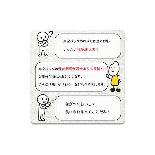 ふるさと納税 京都府 亀岡市 無洗米 10kg （2kg×5袋） 真空パック 京都丹波産 キヌヒカリ ※受注精米《米 白米 きぬひかり 10キロ 小分け ふるさと納税 無洗…｜furusatochoice｜05