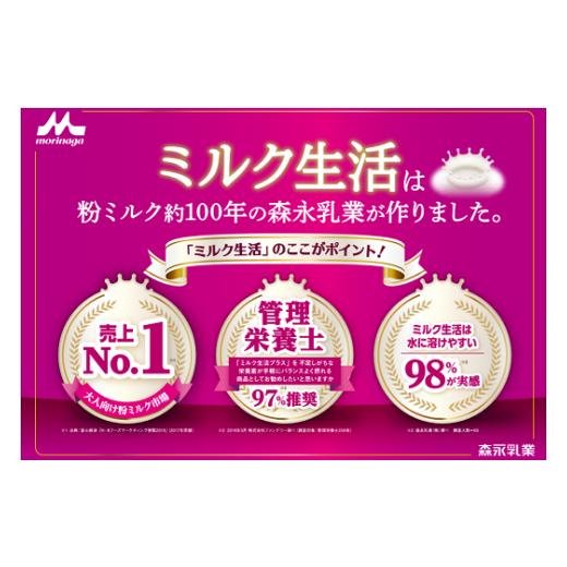 ふるさと納税 飲料類 乳飲料 東京都 東大和市 大人のための粉ミルク「ミルク生活プラス」３缶入り　HAM001_3