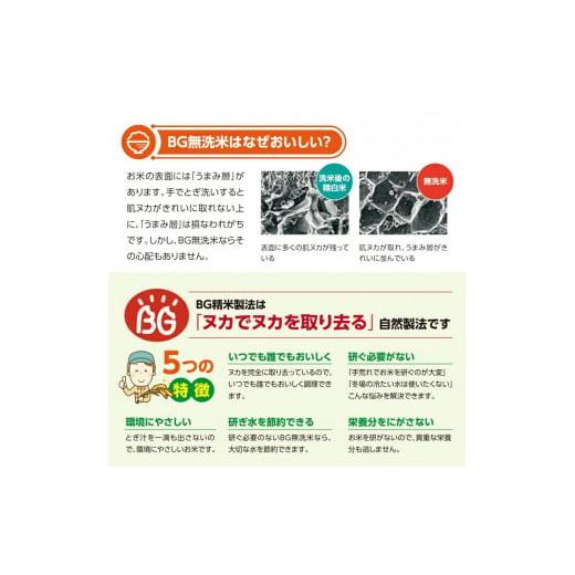 ふるさと納税 山形県 酒田市 SE0092　【3回定期便】無洗米つや姫　7kg×3回(計21kg) TO 毎月中旬 11日 20日頃 3ヵ月連続でお届け