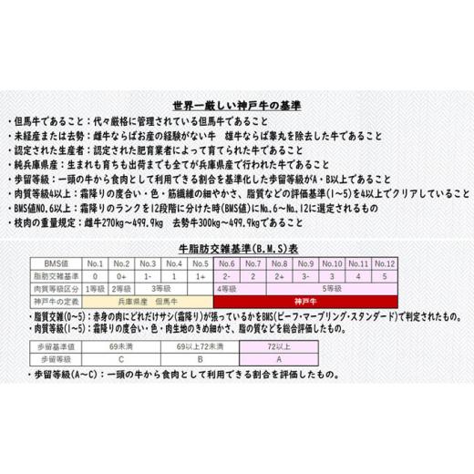 ふるさと納税 兵庫県 明石市 神戸牛の赤ワイン煮込み 2個 【木箱入り】｜furusatochoice｜05