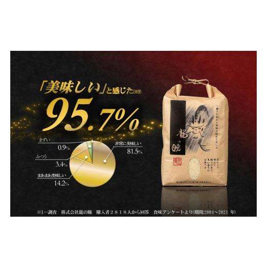 【早い者勝ち】 ふるさと納税 岐阜県 下呂市 新米【2023年産米】【定期便】3kg×12回 飛騨産・龍の瞳（いのちの壱）株式会社龍の瞳直送 白米 精米 3キロ×12か月（計 36キロ） 【2893698173】(101920円)