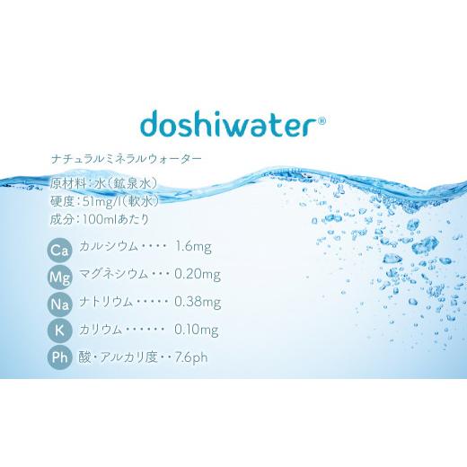 ふるさと納税 水・ミネラルウォーター 山梨県 道志村  定期便 山梨　道志村の天然水 doshiwater BIB40L(10L×2箱×2セット)　大好評の大容量サイズ2セット 5回…_6