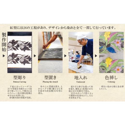 ふるさと納税 小物 ストール・マフラー 沖縄県 名護市 紅型ショール　インド唐草 フクギ 藤崎紅型工房 伝統 工芸 名護 民芸 おみやげ 文化 びんがた 作品 沖縄…の画像