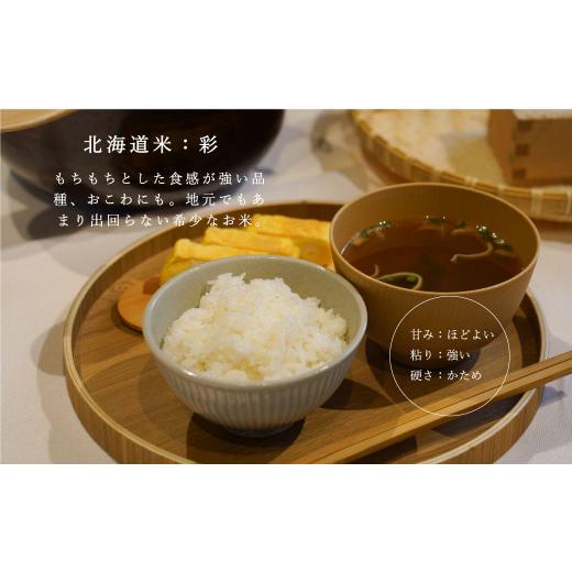 ふるさと納税 米 北海道 当麻町  令和８年産先行受付 長谷川農園彩10kg（3回コース） 定期便の画像