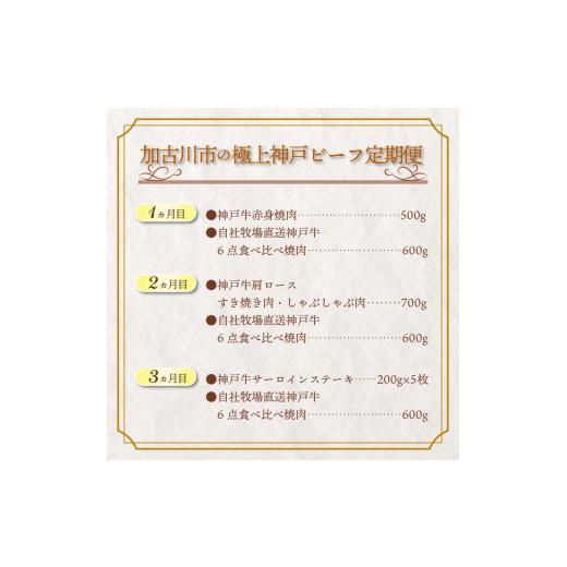 ふるさと納税 牛肉 焼肉・バーベキュー 兵庫県 加古川市 世界ブランド「神戸ビーフ」を堪能 加古川市の極上神戸ビーフ定期便《 神戸牛 ふるさと納税 自社牧場…_2