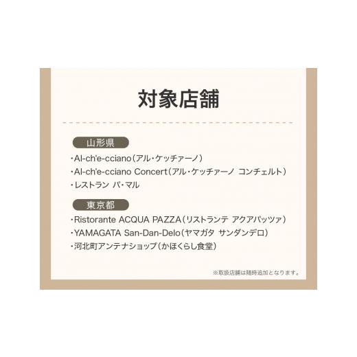 ふるさと納税 山形県 河北町 山形・かほくの旬の食材を使ったお食事券 【9,000円分】「日高良実 シェフ」「奥田政行 シェフ」ほか｜furusatochoice｜05