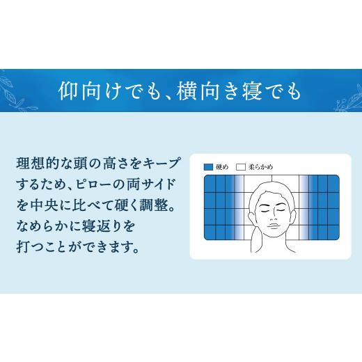 ふるさと納税 福岡県 大刀洗町 エアウィーヴ ピローS-LINE 枕 まくら 寝具｜furusatochoice｜06