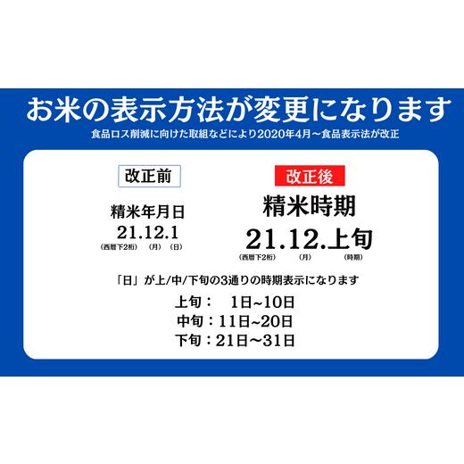 ふるさと納税 米 ササニシキ 岩手県 一関市  定期便3回 令和7年産 ササニシキ 精米 5kg ×3回 計15kg ささにしき お米 米 白米 こめ コメ 人気 おすすめ リピ…の画像