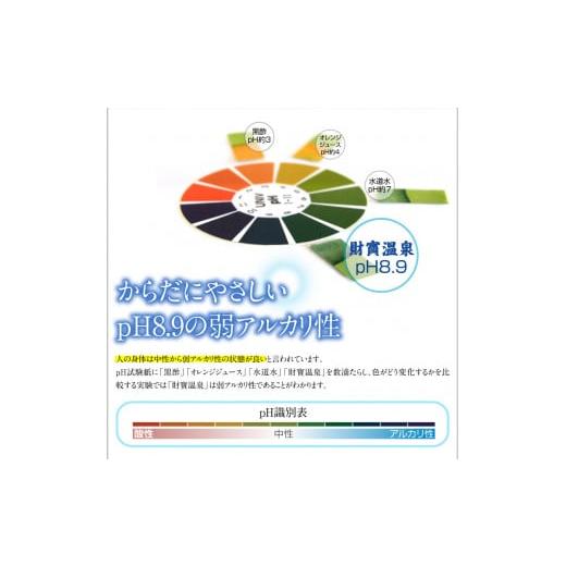 ふるさと納税 鹿児島県 鹿屋市 1582 【定期便】3回届け・天然アルカリ温泉水財寶温泉ホワイトデザイン40L（500ml×80本）｜furusatochoice｜05