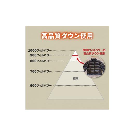ふるさと納税 服 男 山梨県 富士吉田市 高品質 ダウンジャケット 900フィルパワー メンズ 日本製 Mind 超軽量 羽毛 Sサイズ シルバー シルバーの画像